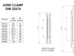 Joint clamp DIN 32676 EPDM – Image 2