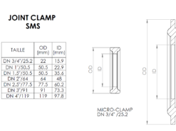 Joint clamp SMS - EPDM – Image 2