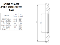 Joint clamp avec collerette SMS - EPDM – Image 2